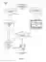 Fig. 02 - Method and system for remotely controlling consumer electronic devices