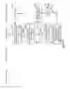 Fig. 16 - Method and system for remotely controlling consumer electronic devices