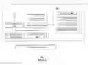 Fig. 09 - Media content distribution system and methods for use therewith
