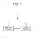 Fig. 02 - SIGNAL PROCESSING DEVICE AND METHOD, AND PROGRAM
