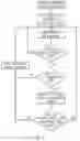 Fig. 02 - SYSTEM FOR NOTIFICATION OF ENTRY OF A BOUNDARY
