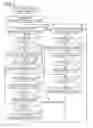 Fig. 03 - Communication apparatus