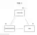 Fig. 02 - Communication apparatus and control method for the same