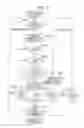 Fig. 14 - Communication apparatus and control method for the same