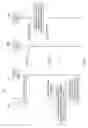 Fig. 02 - Steering of roaming in wireless communication networks