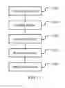 Fig. 09 - DATA TRANSMISSION METHOD, APPARATUS, AND SYSTEM