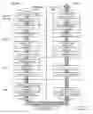 Fig. 01 - Buffer state report transmission method and device therefor