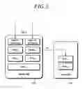 Fig. 06 - Buffer state report transmission method and device therefor