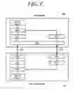 Fig. 08 - Buffer state report transmission method and device therefor