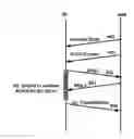 Fig. 01 - Wireless device preamble transmission timing