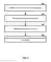 Fig. 10 - Wireless device preamble transmission timing