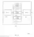 Fig. 15 - Slot format determination for extended cyclic prefix transmissions using normal cyclic prefix slot formats