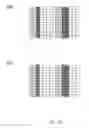 Fig. 16 - Configurable resynchronization signal (RSS) for machine type communication (MTC) in new radio (NR) systems