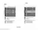 Fig. 22 - Configurable resynchronization signal (RSS) for machine type communication (MTC) in new radio (NR) systems