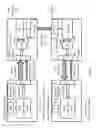 Fig. 02 - LOCATION DEPENDENT CONTROL OVER TRANSCEIVER CHARACTERISTICS