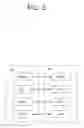 Fig. 03 - Device-to-device (D2D) operation method performed by terminal in wireless communications system and terminal using same