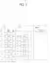 Fig. 04 - Device-to-device (D2D) operation method performed by terminal in wireless communications system and terminal using same