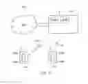 Fig. 06 - Telecommunications apparatus and methods