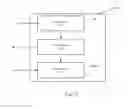 Fig. 14 - Method and device for wireless communication in UE and base station