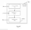 Fig. 15 - Method and device for wireless communication in UE and base station