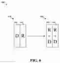 Fig. 07 - Latency reduction techniques for LTE transmission in unlicensed spectrum