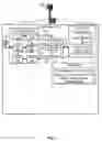 Fig. 08 - Efficient method of DL-CINR measurement and reporting in NB IoT