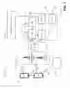 Fig. 02 - Scheduling enhancements and hybrid automatic repeat request (HARQ) timing procedure for new radio (NR) unlicensed