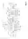 Fig. 03 - Scheduling enhancements and hybrid automatic repeat request (HARQ) timing procedure for new radio (NR) unlicensed
