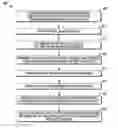Fig. 01 - Management frames for rate adaptation by enhanced directional multi-gigabit (EDMG) stations in millimeter wave (mmWave) networks