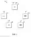 Fig. 02 - Management frames for rate adaptation by enhanced directional multi-gigabit (EDMG) stations in millimeter wave (mmWave) networks