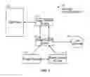 Fig. 02 - LED CONTROLLER SYSTEM AND METHOD