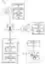 Fig. 01 - System and method for managing lighting based on population mobility patterns