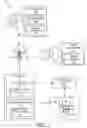 Fig. 02 - System and method for managing lighting based on population mobility patterns
