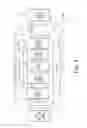 Fig. 06 - Electronic part housing structure