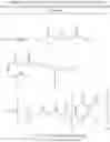 Fig. 07 - DOUBLE SALT IONIC LIQUIDS OF HERBICIDES