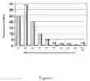Fig. 02 - SINGLE-SERVE CAT FOOD PRODUCT AND METHODS FOR SAME