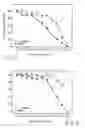 Fig. 04 - NUTRITIONAL SUPPLEMENT
