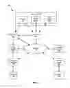 Fig. 02 - Systems and methods for modulating physiological state