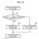 Fig. 09 - RESPIRATORY STATE ESTIMATION APPARATUS, RESPIRATORY STATE ESTIMATION METHOD, AND PROGRAM RECORDING MEDIUM