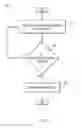 Fig. 09 - PROVIDING CORRECTIVE FEEDBACK FOR GAIT MODIFICATION