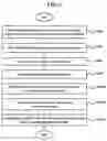 Fig. 02 - System and method for estimating acute cerebral infarction onset time