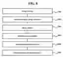 Fig. 09 - System and method for estimating acute cerebral infarction onset time