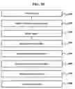 Fig. 11 - System and method for estimating acute cerebral infarction onset time