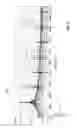 Fig. 09 - Implant holder and suture guide