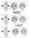 Fig. 04 - Surgical ratcheting assembly