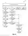 Fig. 13 - Prosthetic hydraulic joint with accumulator and methods for controlling joint