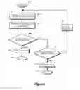 Fig. 15 - Prosthetic hydraulic joint with accumulator and methods for controlling joint