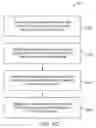 Fig. 09 - Systems and methods for positioning a patient's mandible in response to sleep apnea status
