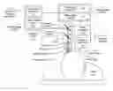 Fig. 01 - Bi-radial patient interface