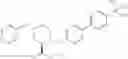 Fig. 197 - Substituted piperazines as ROR-gamma modulators